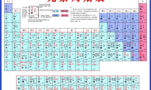 扫帚子与艾草的功效网扫帚草的作用知识网站,分享扫帚苗籽和艾叶洗澡大全